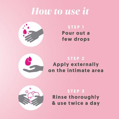 Evecare Intimate Hygiene Wash Classic 90 ml - Intimate Care