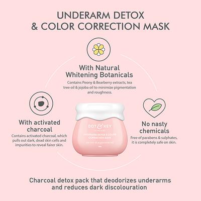 Dot & Key Underarm Detox & Color Correction Mask 100 ml - Masks & Peels