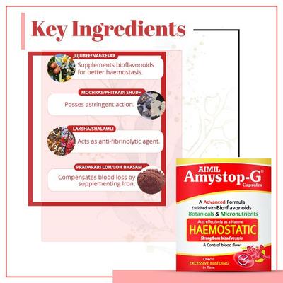 Aimil Amystop-G Capsule (Pack of 2 x 20's) - Speciality Medicines