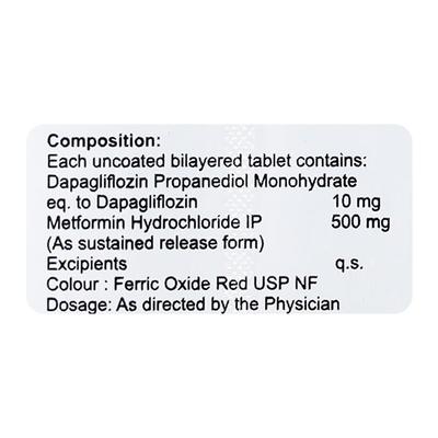 ZANELLA M Tablet 10's - Diabetes-Ant