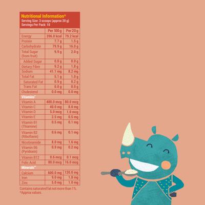 Slurrp Farm Cereal - Ragi, Almond & Banana (Refill Pack) 200 g - Baby And Infant Supplements