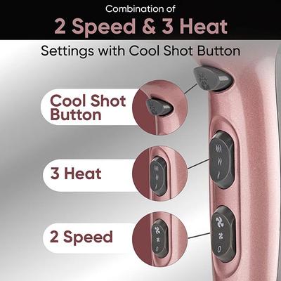 VEGA Go-Pro 2100 Hair Dryer With Cool Shot Button & 3 Heat Settings (Ananya Panday Signature Collection) VHDH-25 Rose Gold & Grey 1 gm - Hair Dryers