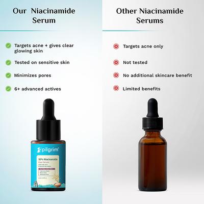 Pilgrim 10% Niacinamide with Kojic Acid & Korean Rice Water Face Serum for Clear & Glass Skin 30 ml - Face Mists