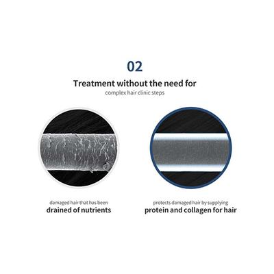 Lador Keratin Power Glue Hair Ampoule 15 gm - Dry Shampoos & Conditioners