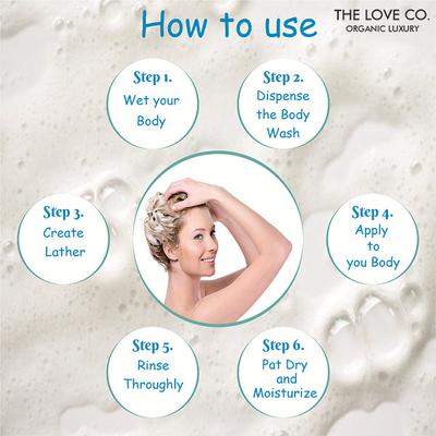 THE LOVE CO. Venice Romance Body Wash - Body Wash For Women - Mens Body Wash - Foaming Shower Gel - Mesmerising - Hydrating - Moisturizing Body Care - 100% Vegan - Paraben Free 250 ml - Shower Gels & Body Wash