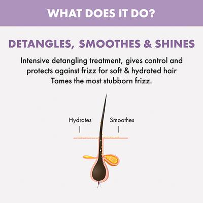 Alfaparf Milano Semi Di Lino Smoothing Mask - Dry, Frizzy Hair, Smooth, Shiny, Rebel Hair 500 ml - Hair Masks & Packs
