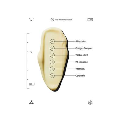 Allies Of Skin Peptides Omegas Firming Eye Cream 15 ml - Under Eye Creams & Serums