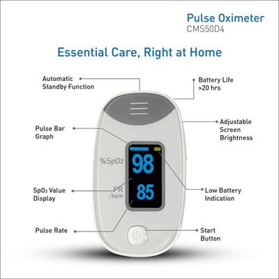 Omron CMS50D4 Finger Pulse Oximeter Blood Oxygen SpO2 Sports and Aviation Monitor 1's - Blood Glucose Monitors/Test Strips