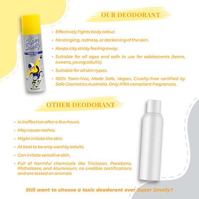 Super Smelly Hurricane Natural & Long Lasting Deodorant Body Spray 150 ml - Deodorants/Roll-Ons