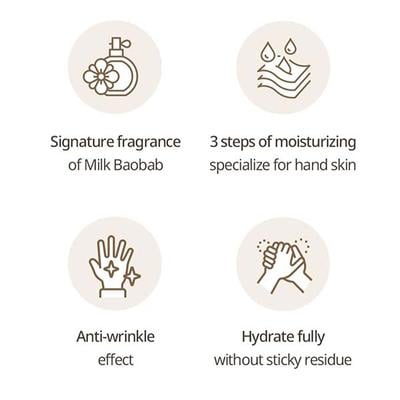 Milk Baobab Blooming Perfume Hand Cream Flora Bouquet 50 g - Lotions & Creams