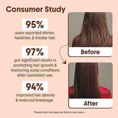 Aravi Organic 100% Pure and Natural Cold Pressed Castor Carrier Hair Oil 200 ml - Hair Oils