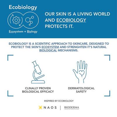 Bioderma Atoderm Intensive Baume 45 ml - Lotions & Creams