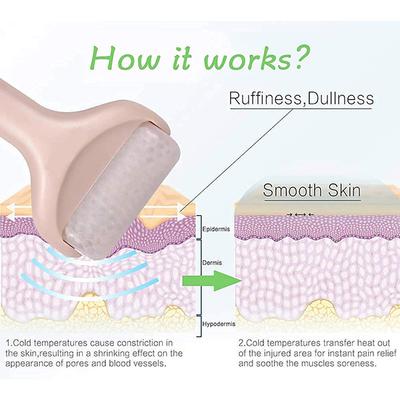 Majestique Face Massager Ice Roller Tools Roller 1's - Massagers