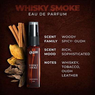 Beardo 5-In-1 Combo Gift Box (Charcoal Facewash-100gm,Godfather Oil-30ml,Moustache Wax-50G,Growth Roll On-8ml And Whisky Smoke Edp-8ml) 1's - Beard Kits