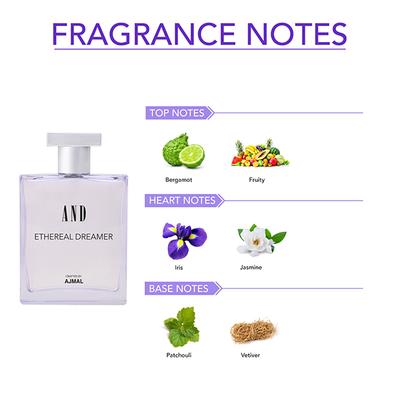 AND Ethereal Dreamer EDP FT & Global Desi Cosmic Charm EDP FT 100 ml - Body Mist/Spray