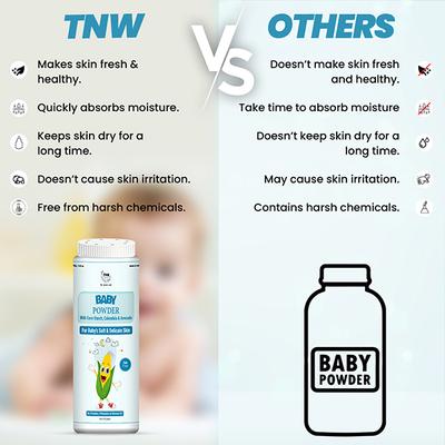 TNW - The Natural Wash Baby Powder 100 gm - Baby Powder