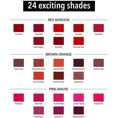 Blue Heaven Velvet Creme Rm14 Red Sangria 3.5 gm - Lipsticks