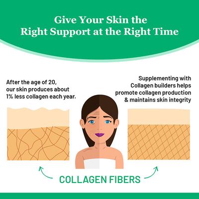 Chicnutrix Collagen Builder Plant Based Effervescent Tablet 20's - Hair & Skin