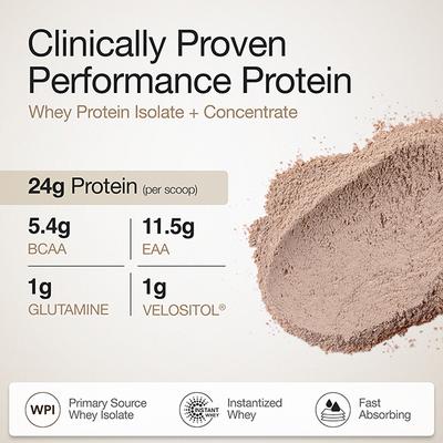 Wellbeing Nutrition Whey Protein Isolate + Concentrate (Swiss Chocolate) 213 g - Nutritional Bars