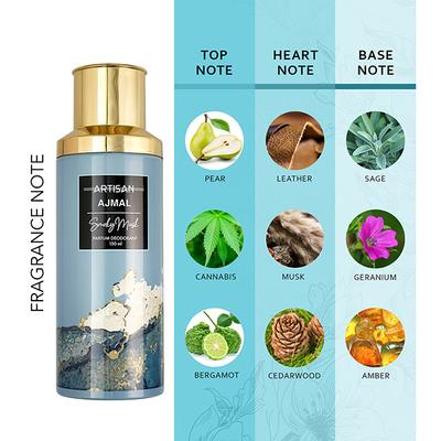 Ajmal Artisan - Smoky Musk Deodorant Perfume Gift For Men And Women Online Exclusive 150 ml - Deodorants/Roll-Ons