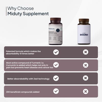 Miduty Complete Turmeric Matrix Capsule 30's - Vital Health