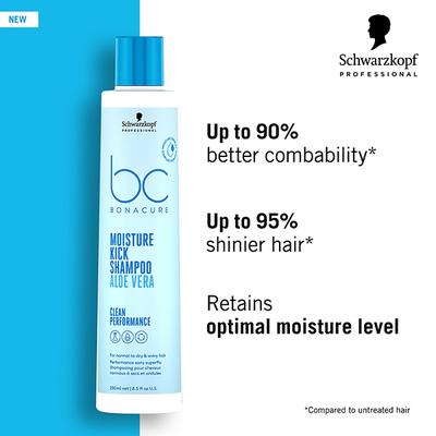 Schwarzkopf Professional Bonacure Moisture Kick Shampoo with Glycerol for Dry Hair with Vegan Keratin 250 ml - Shampoos