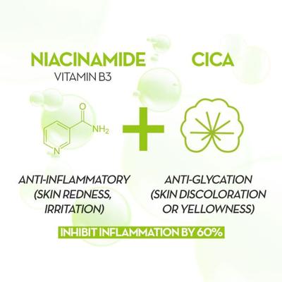 Olay Luminous Niacinamide + Cica Super Serum 30ml - Face Gels