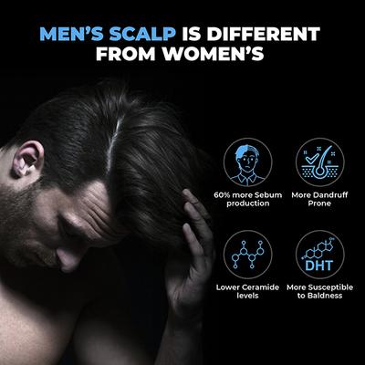 Beardo Dandruff Control Sulphate Free Shampoo 200 ml - Shampoos