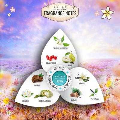 Arias by Lara Dutta Perfume Body Spray - Flirty 150 ml - Deodorants/Roll-Ons