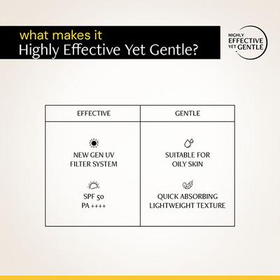 Deconstruct Lightweight Gel Sunscreen- SPF 55+ PA+++ 50 gm - Face Sunscreen