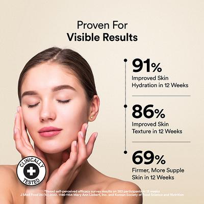 Wellbeing Nutrition Pure Korean Marine Collagen - Blueberry Mint 120 gm - Nutritional Bars