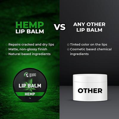 Beardo Hemp Lip Balm 7 gm - Lip Balms