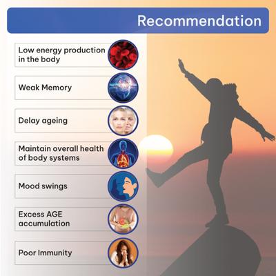 Livon Lypo Spheric B Complex Plus Liquid (Pack of 30 x 6 ml) - Multi-Vitamins