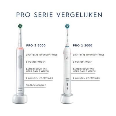Oral B Pro 3 Electric Toothbrush, 3 modes with Triple pressure control, replaceable brush head included 268 gm - Toothbrushes