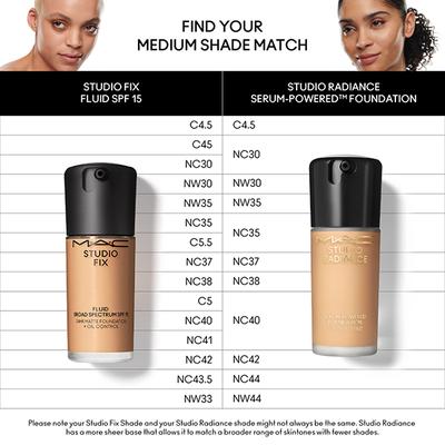 M.A.C Studio Fix Fluid SPF 15 Foundation NC 43.5 Kaizen 30 ml - Foundation
