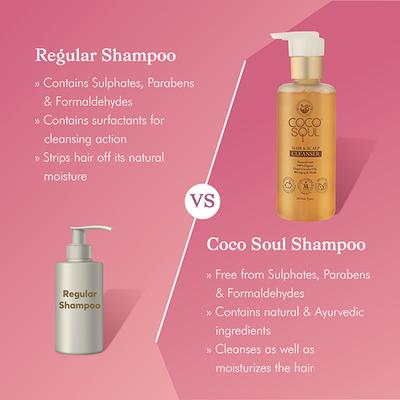 Coco Soul Shampoo & Conditioner with Coconut & Ayurveda - From Makers of Parachute 400 ml - Dry Shampoos & Conditioners