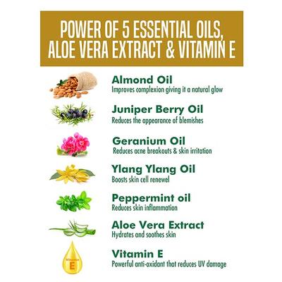 Nature's Essence Party Ready Glowing Gold Combo 81 gm - Facial Kits