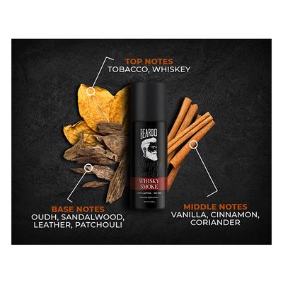 Beardo Perfume Body Spray - Whisky Smoke (Pack of 2 x 120 ml) - Men Perfumes (Edt/Edp)