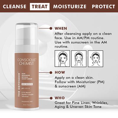 Conscious Chemist Peptide & 0.2% Encapsulated Retinol Anti Aging Face Serum for Fine Lines & Wrinkles 30ml - Face Serum