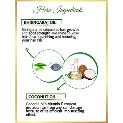 NUTRINORM WELLNESS Vitalizing Hair Serum 100 ml - Hair Serums