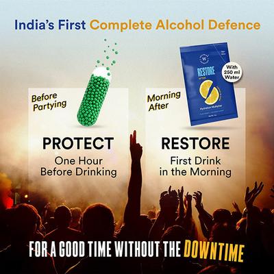 Wellbeing Nutrition Hangover Relief- Liver Support, Rapid Hydration & Faster Recovery 6.85 gm - Vital Health