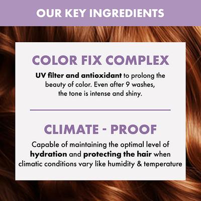 Alfaparf Milano Smoothing Low CONDITIONER - Dry, Frizzy Hair, Smooth, Shiny, Rebel Hair 250 ml - Conditioners