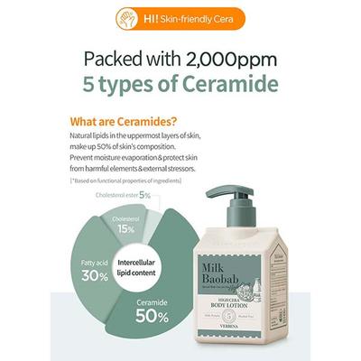 Milk Baobab High Cera Body Lotion Verbena 250 ml - Lotions & Creams