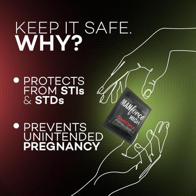 Manforce High Ultra Thin Condoms - Double Apple Flavoured 10's - Plain/Flavoured Condoms