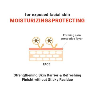 ATOPALM Face Cream 35 gm - Face Creams