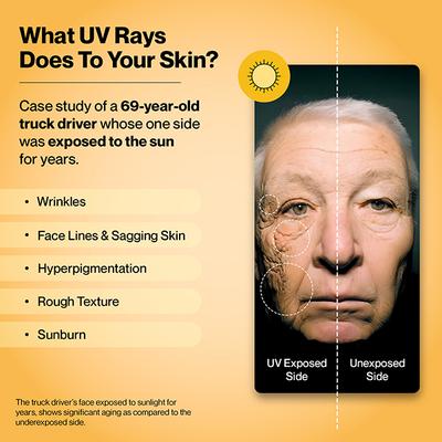 Setu Skin Protect - First Drinkable Sunshield with Plant Based NutroxSun & Glutathione (1 Serving, Strawberry) 1's - Multi-Vitamins