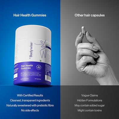 Be Bodywise Biotin Hair Gummies 30mcg 30's - Multi-Vitamins