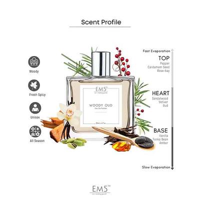 EM5 Woody Oud Unisex Perfume for Men & Women - Eau De Parfum Spray, Woody Oud Spicy 50 ml - Men Perfumes (Edt/Edp)