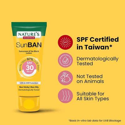 Nature'S Essence Sunban Spf 30 Pa+++ Sunscreen & Tan Block Lotion 60 ml - Face Sunscreen