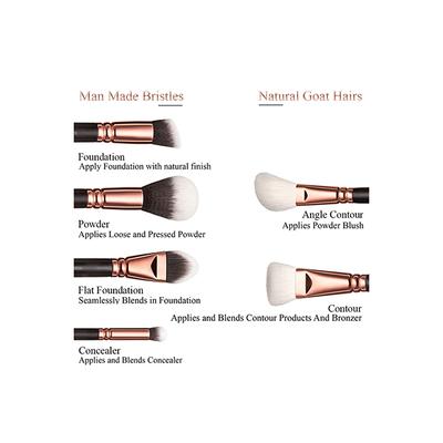 Allure Essential (Set of 6) Professional Face Brushes - RGKF 06 1's - Face Brush